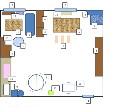 Ilustração 1- Planta da sala 2- Creche 