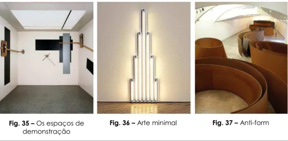 Fig. 35 – Os espaços de  demonstração