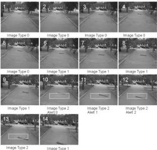 Figure 4: One test sequence with annotation.