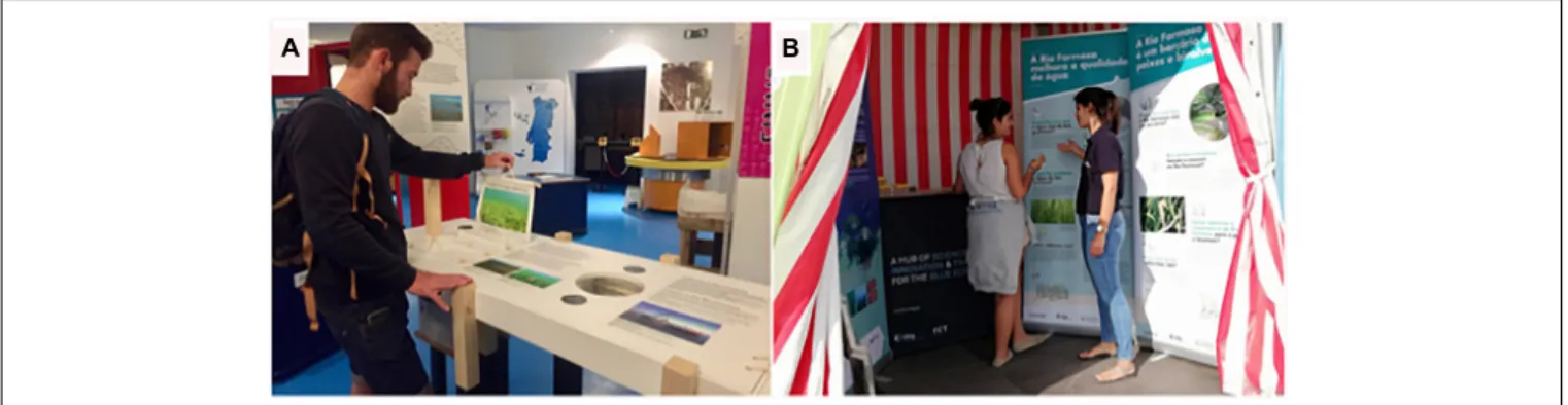 FIGURE 3 | REASE activities for informal education include, among others, (A) interactive permanent exhibitions on ES of coastal vegetated ecosystems at science centers, and (B) roll-ups exhibitions in shopping malls, nautical fairs and in schools