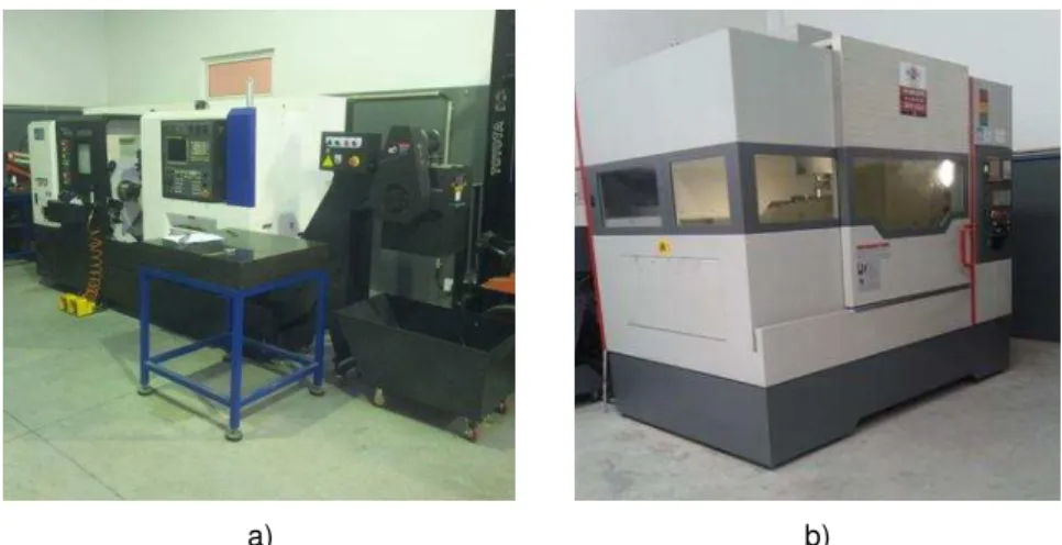 Figura 2.3 - Torno CNC Hyundai (a) e fresadora CNC Quaser - Fanuc series (b). 