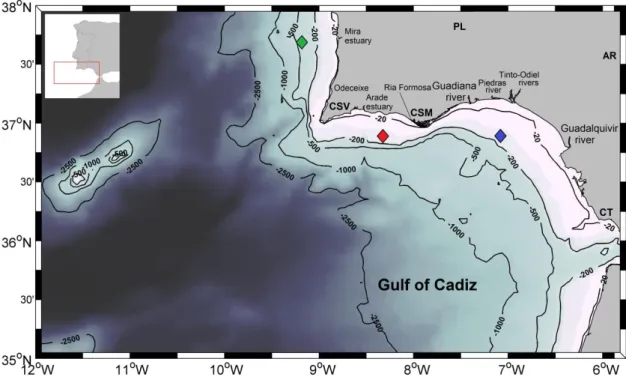 Figure 3.1 - The southwest area off the Iberian Peninsula (SWIP) bathymetry and main sources  of  freshwater  discharges