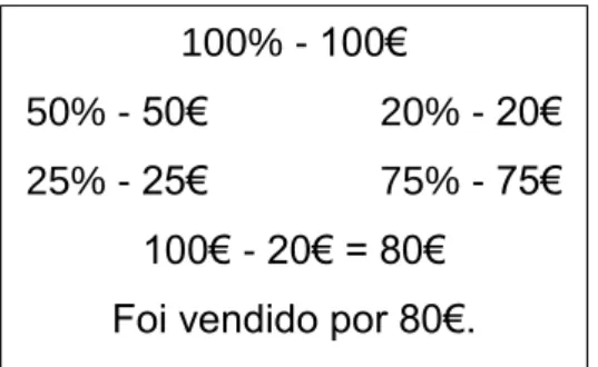 Figura 7  –  Ilustração do raciocínio do aluno G. 