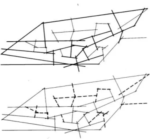 Fig. 3.: Espacios de la ciudad de G cuya “integración” media  es superior (trazo grueso) e inferior (trazo discontinuo) a la  media