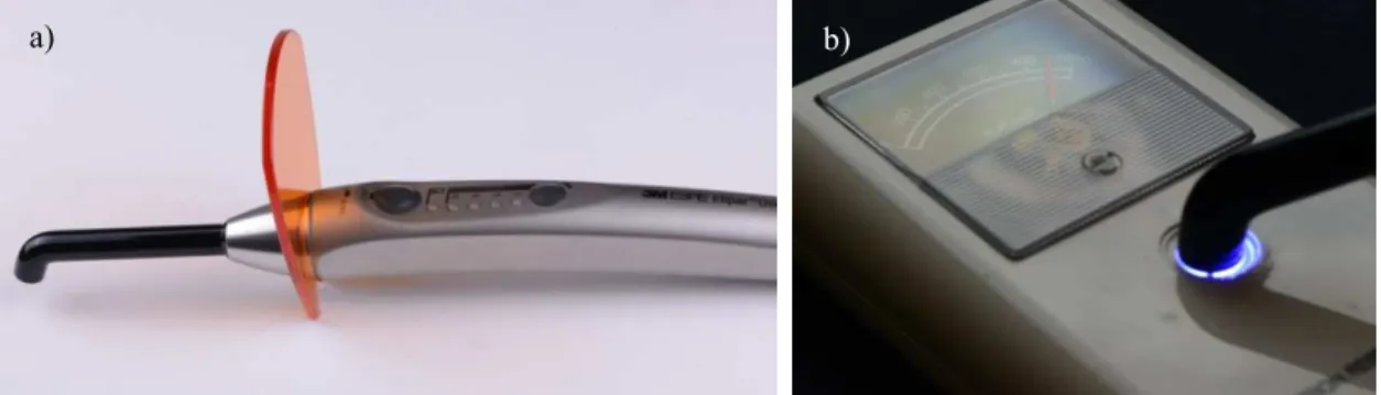 Figura 3 - a) Fotopolimerizador Elipar Deep-Cure-S LED curing-light; b) Radiómetro Model 100 Curing  Radiometer