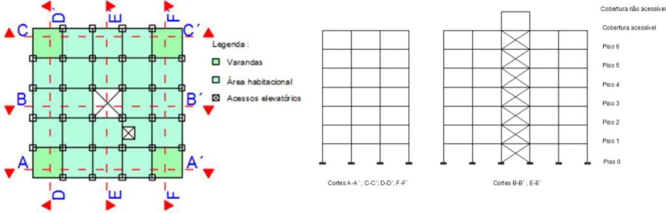 Fig. 3.2.a) Representação esquemática dos pormenores construtivos das lajes e varandasFig