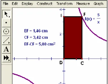 Figura  5. Construção de um rectângulo “dinâmico” com área 5, recorrendo às funções. 