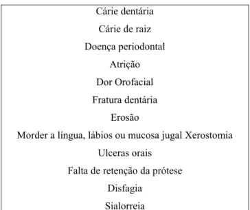 Tabela 5 – Manifestações orais comuns na Doença de Parkinson (adaptado de DeBowes et al., 2013)