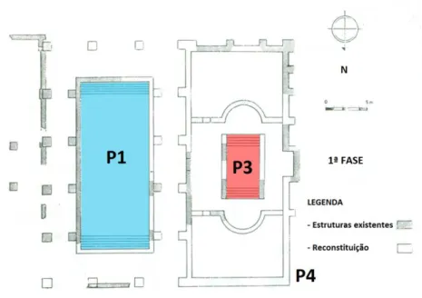 Figura 4.12 – Planta da P1 exterior e P3 interior com água termal fria e quente respetivamente (adapt