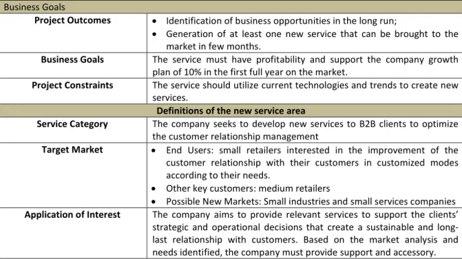 Table  9 - Summarized table of the business goals and some definitions  Business Goals 