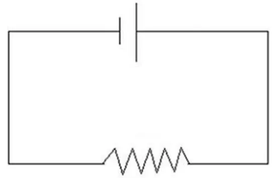Figura 1: representação de um circuito elétrico simples. 