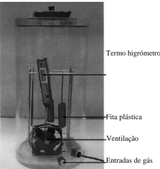Figura 5. Imagem esquemática do modelo de tanque utilizado para a desinfecção, no estudo mencionado