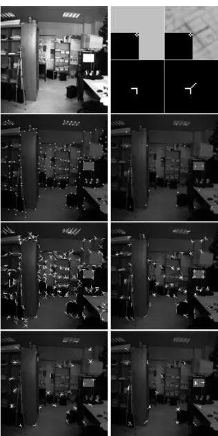 Figure 1: Keypoint detection and annotation. Input scene (top-left) with, on the 2nd row, keypoints detected at scales λ = 6 (left) and 27 (right)