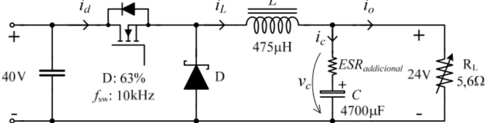 Figure 2: Step down converter used in simulation and experimental results. 