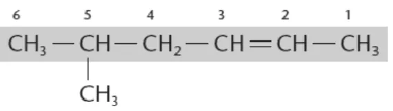 Figura 9 - Fórmula de estrutura condensada do 5-metil-hex-2-eno (Feltre, 2004) 