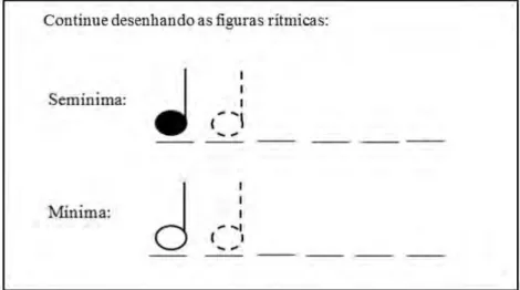 Figura 2 - Atividade da apostila montada por PB (Figuras rítmicas)  Fonte: Apostila elaborada por pelo(a) Professor(a) B