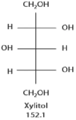 Figura 1: Estrutura do xilitol e respetivo pelo molecular. Retirada de Mäkinen, 2011. 