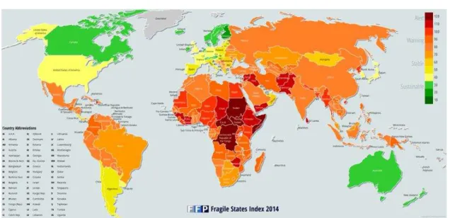 Figura 3- Índice de fragilidade dos Estados, 2014  Fonte: (FFP, 2014) 