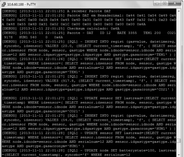 Figura 9 – Log do programa airnode – Aquisição de Pacote de Dados 