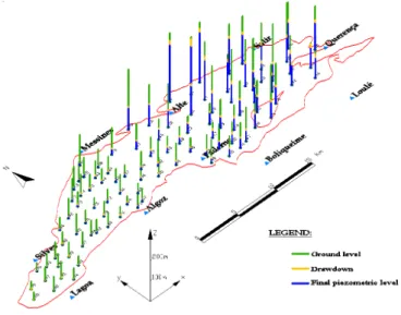 Figure 3:  Piezometric map for maximum of 25 wells for the “kink point”. 
