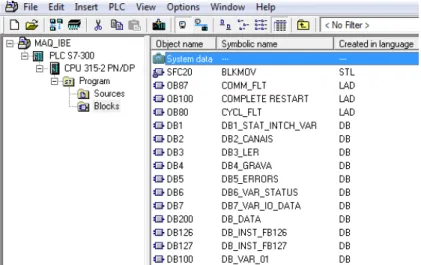 Figura 3.6: Exemplo do interior da pasta Blocks do Simatic Manager. 