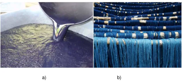 Fig 1.1 – Imagens de típicas do sector Têxtil: a) Solução de Corante Índigo Carmim, b).preparado  Industrial para o tingimento de fibras e o resultado