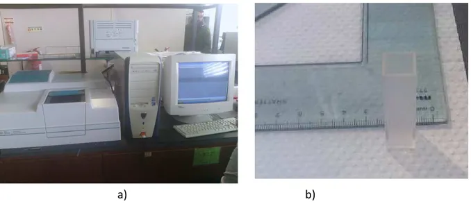 Fig 2.1 - a) Espectrofotómetro UV-VIS de duplo feixo (Varian Cary Bio 100); b) Células de quartzo  com 1 cm de percurso ótico