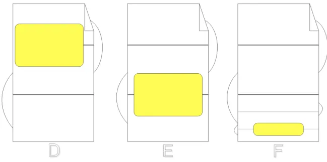 Figura 3.3: Divisão recursiva ternária do documento fonte