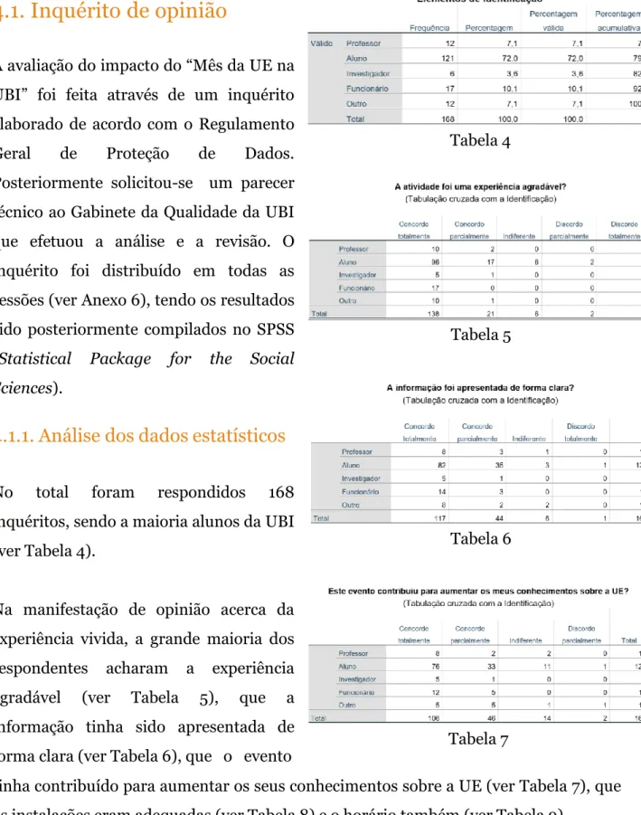Tabela 6 Tabela 5