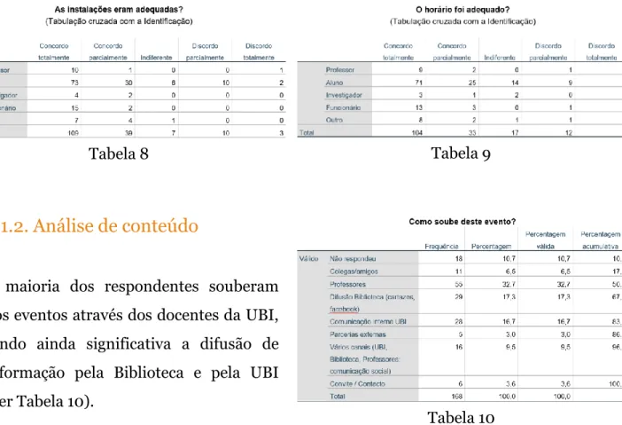 Tabela 9 Tabela 8