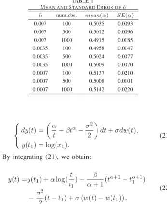 Fig. 1 shows some simulated trajectories of the process and the estimated trend function of the process obtained using te Zenha theorem, replacing the parameters by their estimators