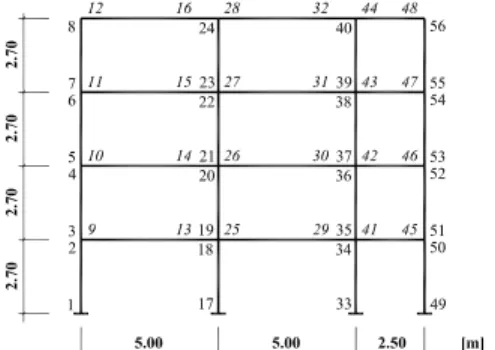 Figure 3: Elevation view of the ICONS frame. 