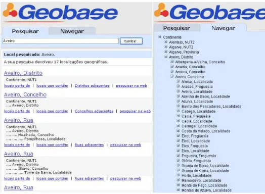 Figura 8.5: Geobase: interface de visualiza¸c˜ ao da Geo-Net-PT01.