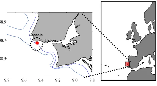 Figura 20 – Representação da localização do local de amostragem na baía de Cascais (38º40' N; 09º26'.20 W)