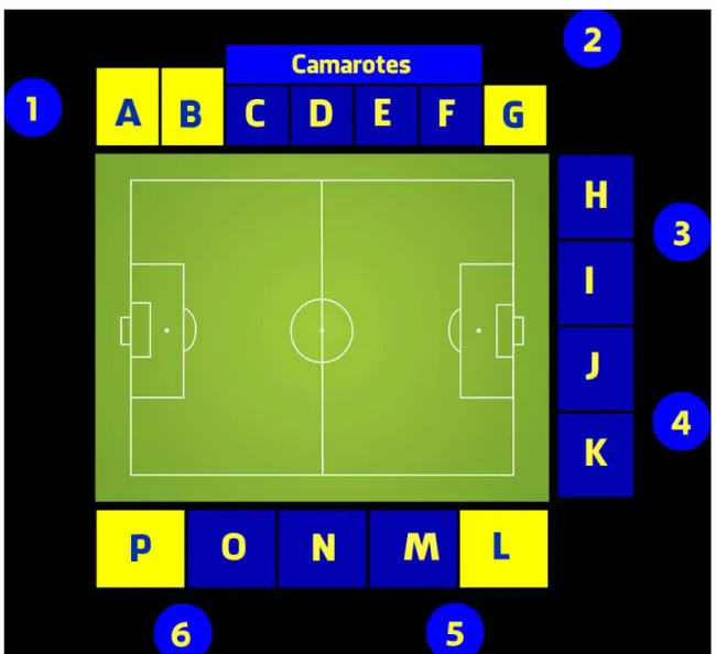 Ilustração 5  –  Divisão do Estádio António Coimbra da Mota por sectores e portas. 