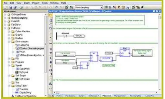 Figura 12 - COPALP IDE [28] 