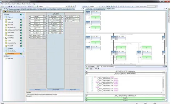 Figura 20 - ISaGRAF IDE [34] 
