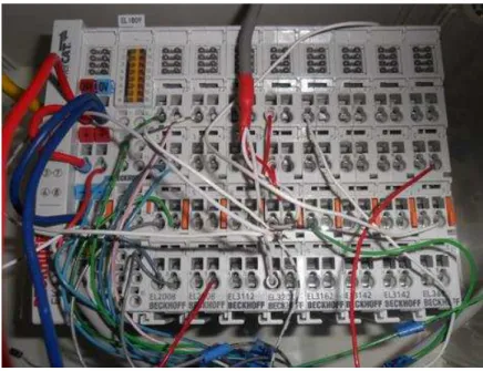 Figura 34 - PLC com Modulo EK1100 e respetivas cartas 