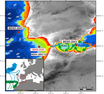 Figure 1. Area of interest with major sea-surface features. Study core MD99-2339, as well as other cores discussed in the paper, is located on the large map, which also depicts the bathymetry of the study area and the major surface currents within the Albo