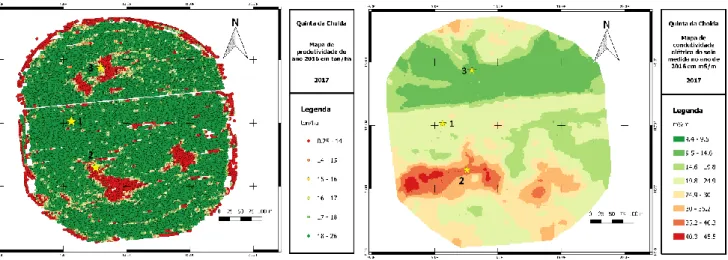Figura 23. Locais onde foram abertos os perfis de solo consoante a produtividade do ano 2016 (esquerda) e a  condutividade elétrica (direita)