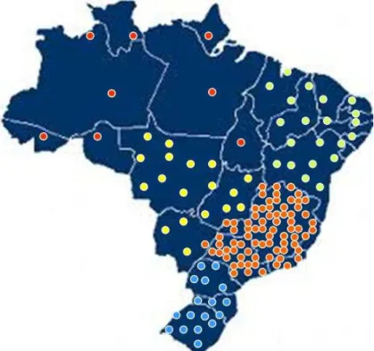 Figura 3. Distribuição das IES no território brasileiro segundo as regiões. 