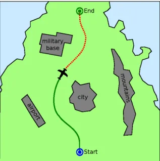 Figure 1.1: Example of a mission planning problem solution. [3]