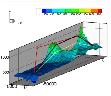 Figure 4.1: 3D View of the output mission -the black trajectory refers to test pre 1 and the yellow trajectory refers to test pre 2.