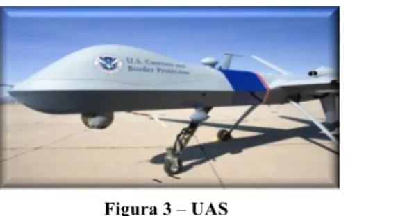Figura 3 – UAS 