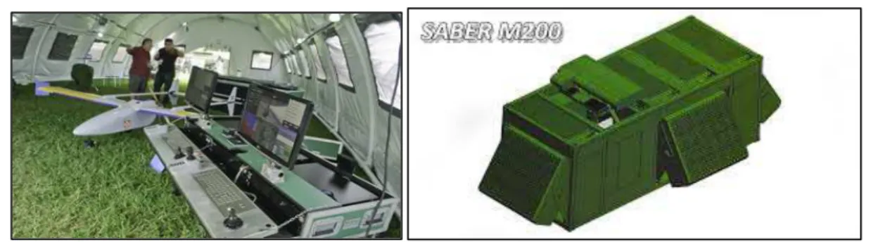 Figura 8 – UAS VT 15 e Radar SABER 200  