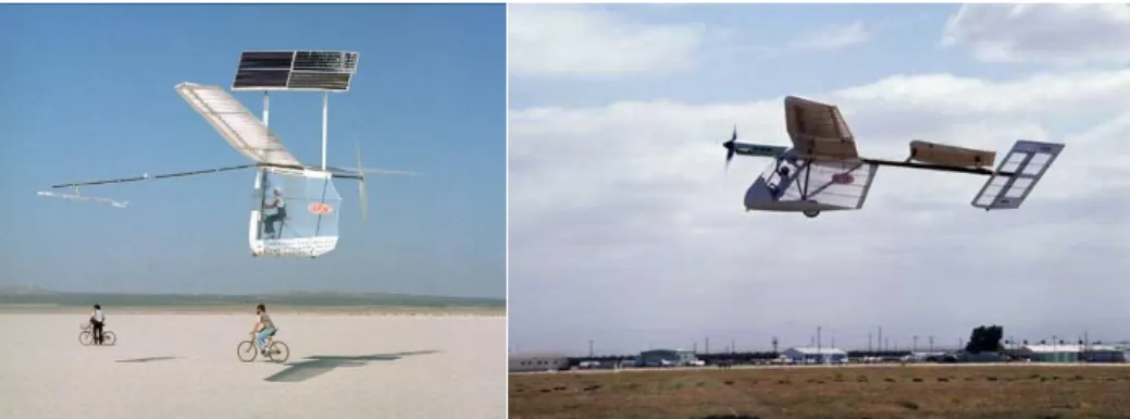 Figure 7 – Gossamer Penguin (1980) and Solar Challenger (1981)