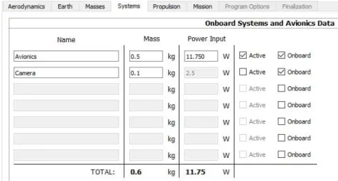 Figure 43 - Design of the Systems tab in the interface