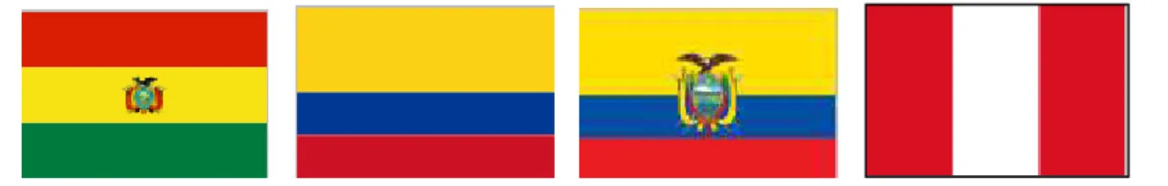 Figura 2 – Bandeiras dos Países da CAN  Fonte: https://www.wikipedia.org 