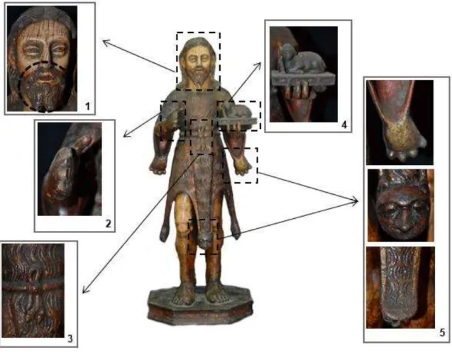 Fig. 2 – Identificação esquemática da iconografia de São João Baptista, na escultura: 1