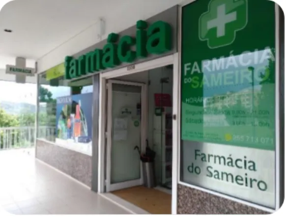 Figura 2: Exterior da Farmácia do Sameiro. 